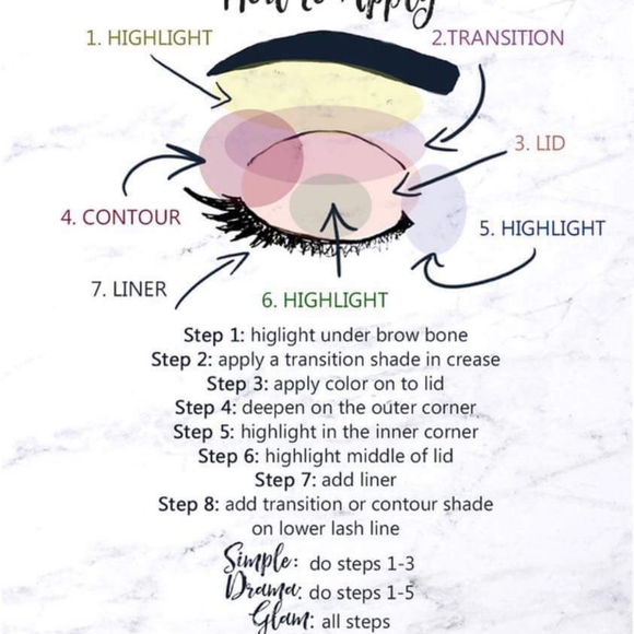 SOLD OUT! FOR TURQUOISE ONLY! $8 - Picture 4 of 5